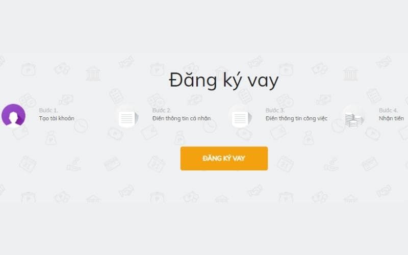 Hướng dẫn cách vay robocash