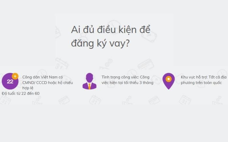 Điều kiện vay robocash