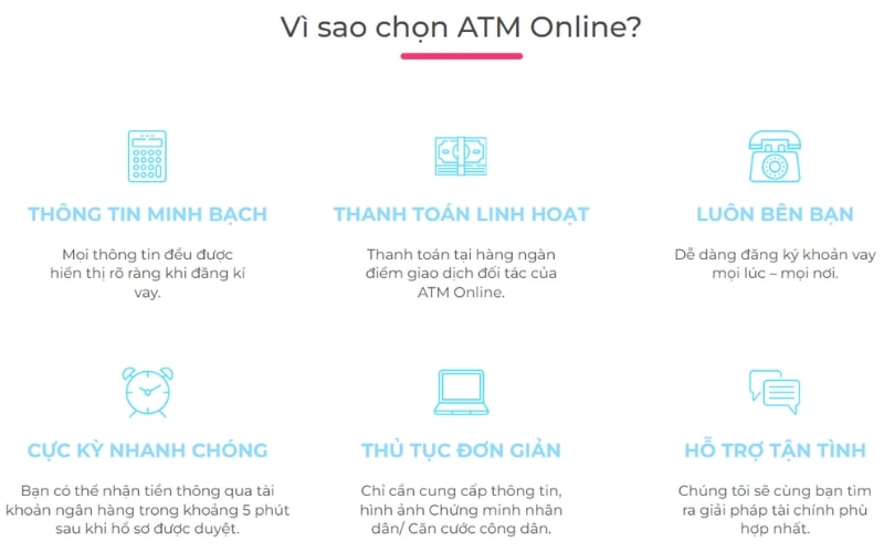 Ưu nhược điểm vay tiền atm online