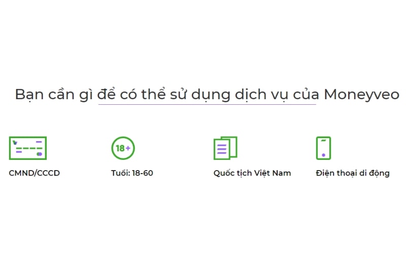 Các điều kiện vay moneyveo