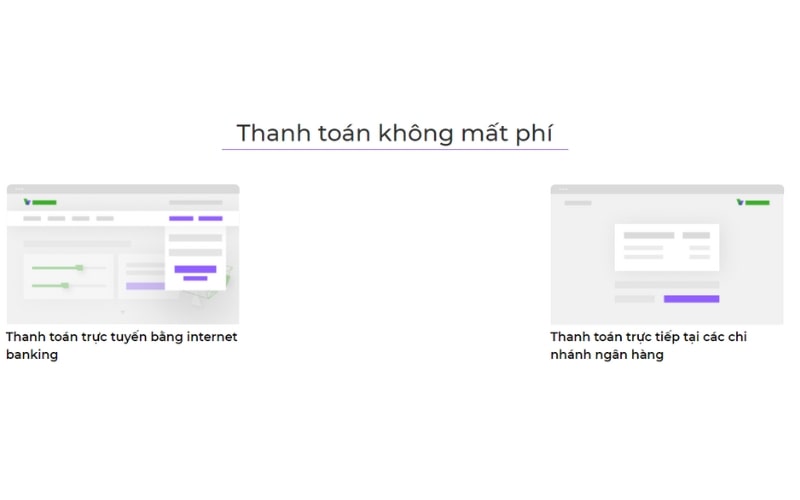 Hướng dẫn thanh toán vay tiền nhanh moneyveo