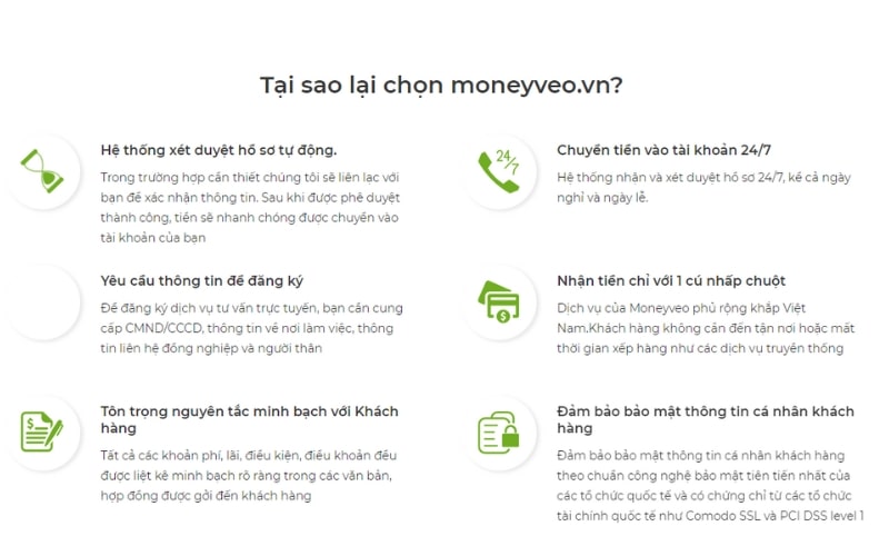 Ưu và nhược điểm vay tiền moneyveo.